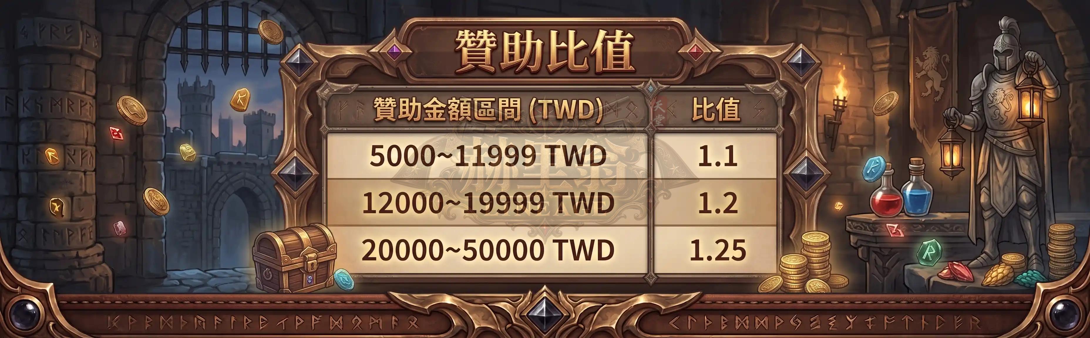 贊助1.jpg