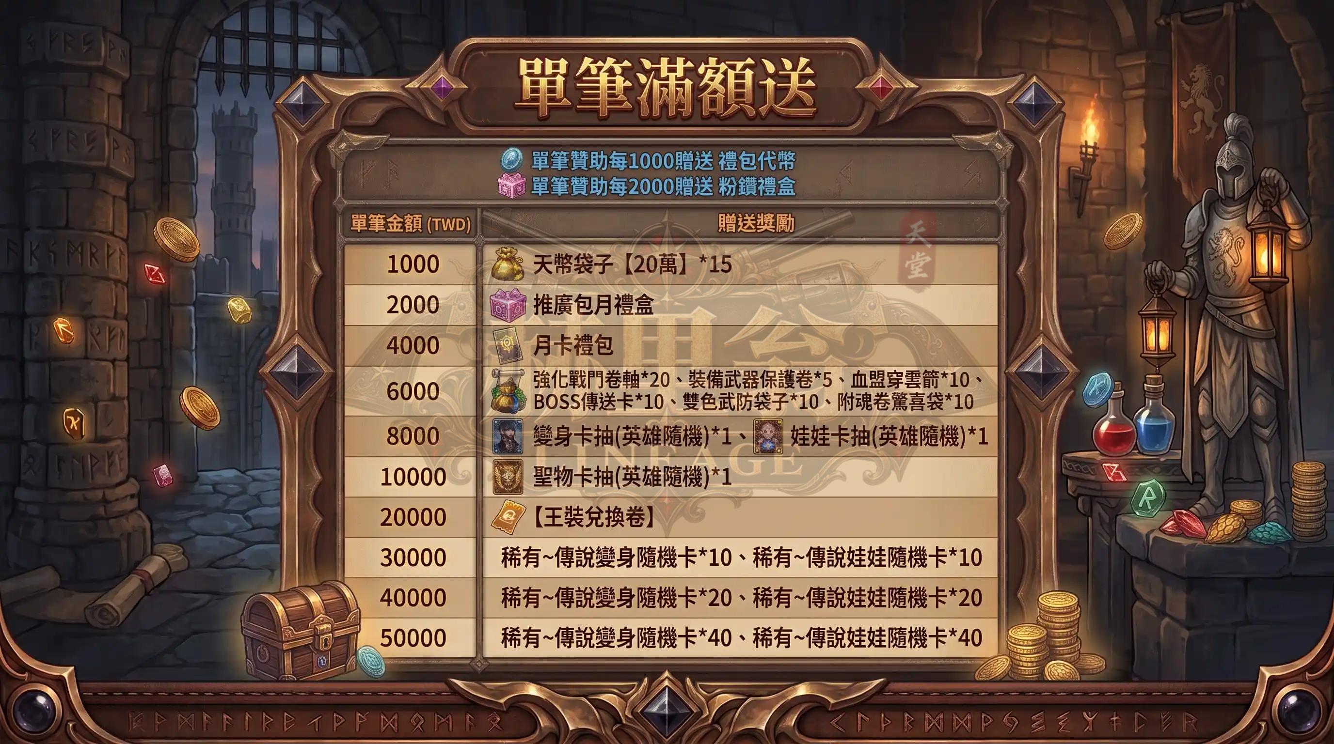 贊助2.jpg