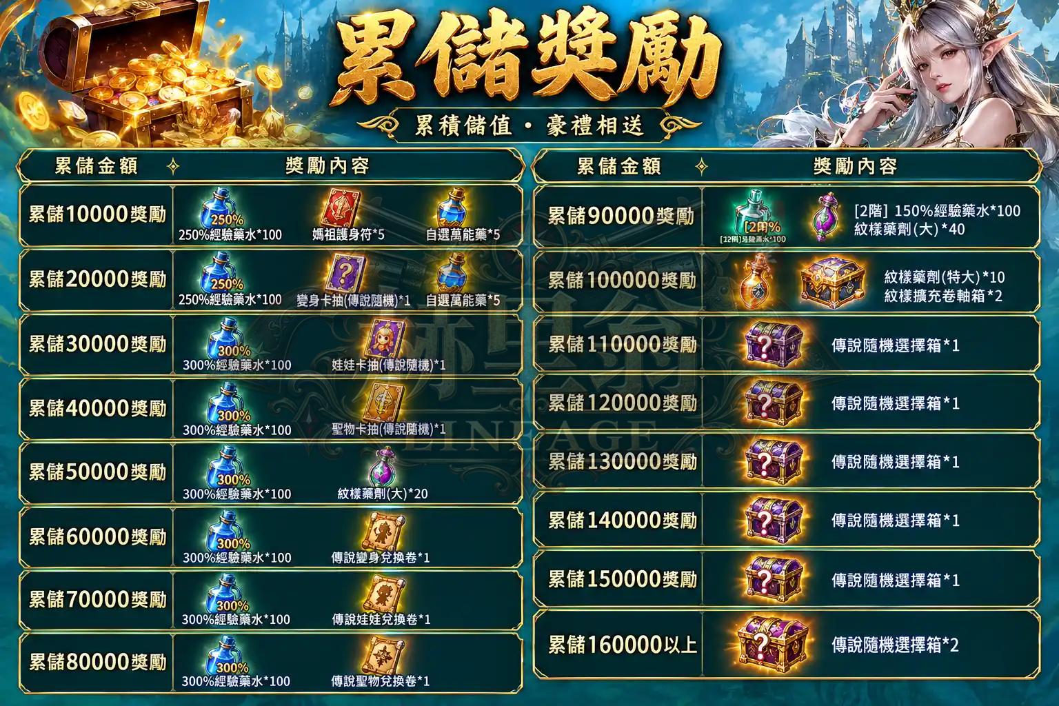累儲1.jpg