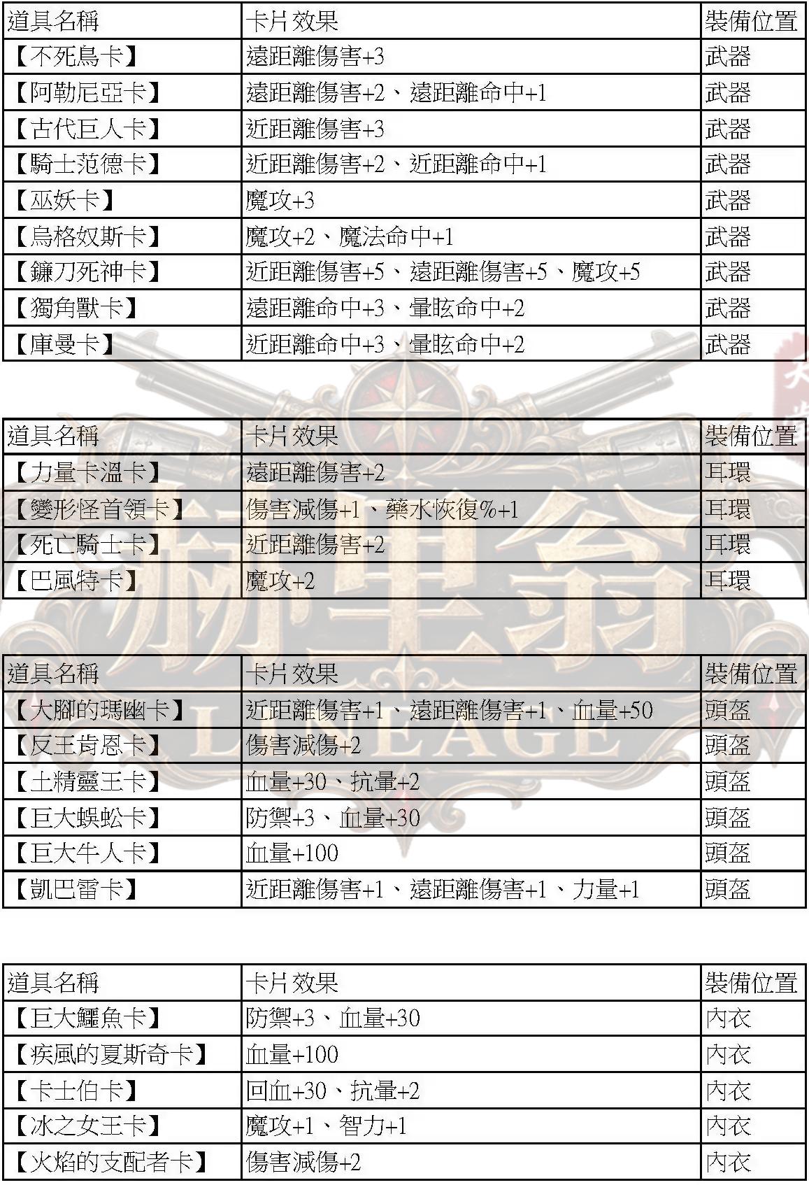 BOSS卡3.jpg