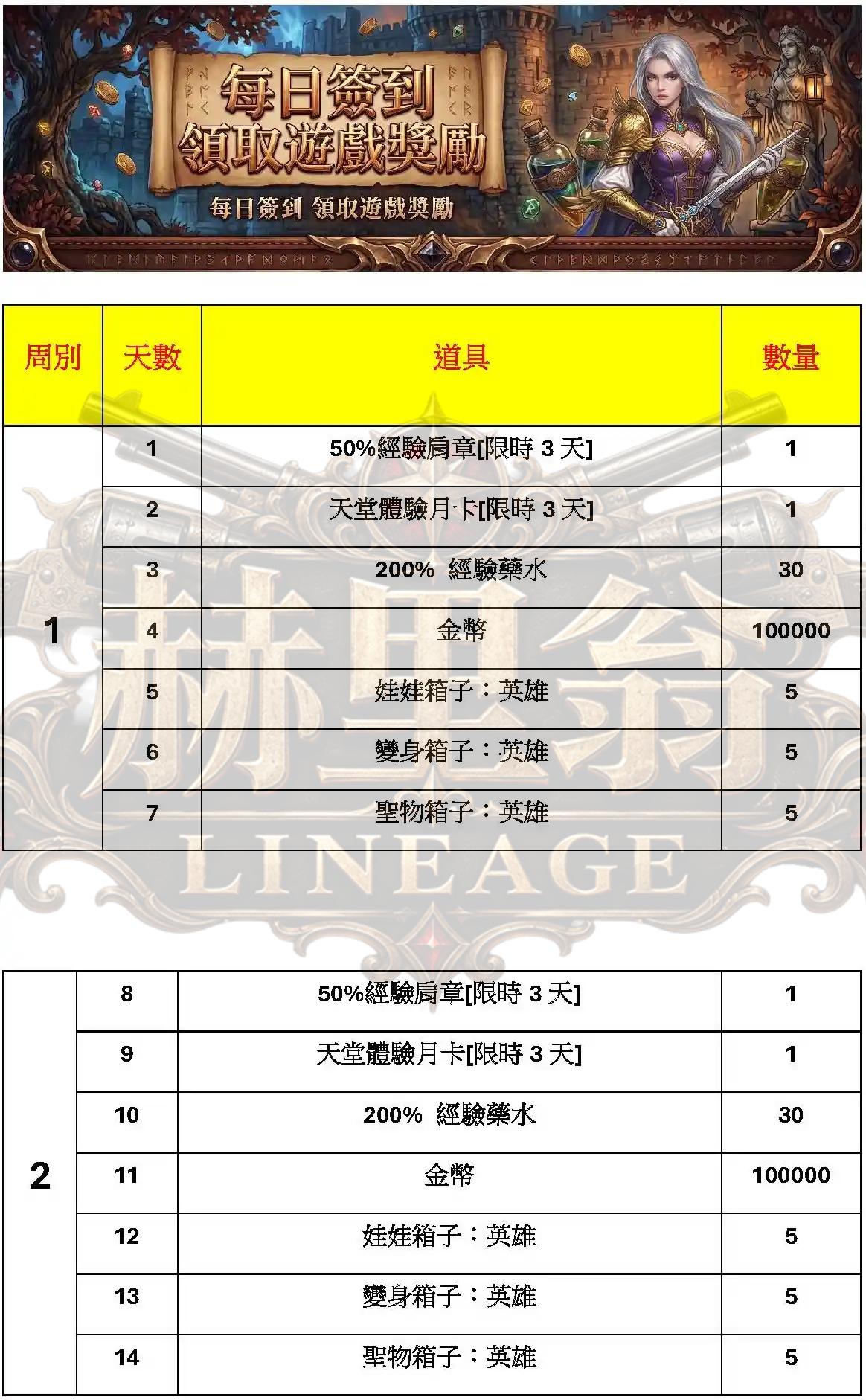 每日簽到_頁面_1.jpg