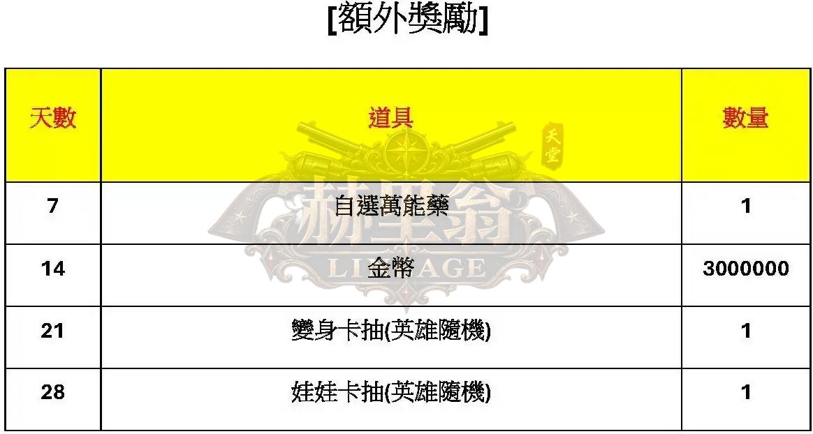 每日簽到_頁面_3.jpg