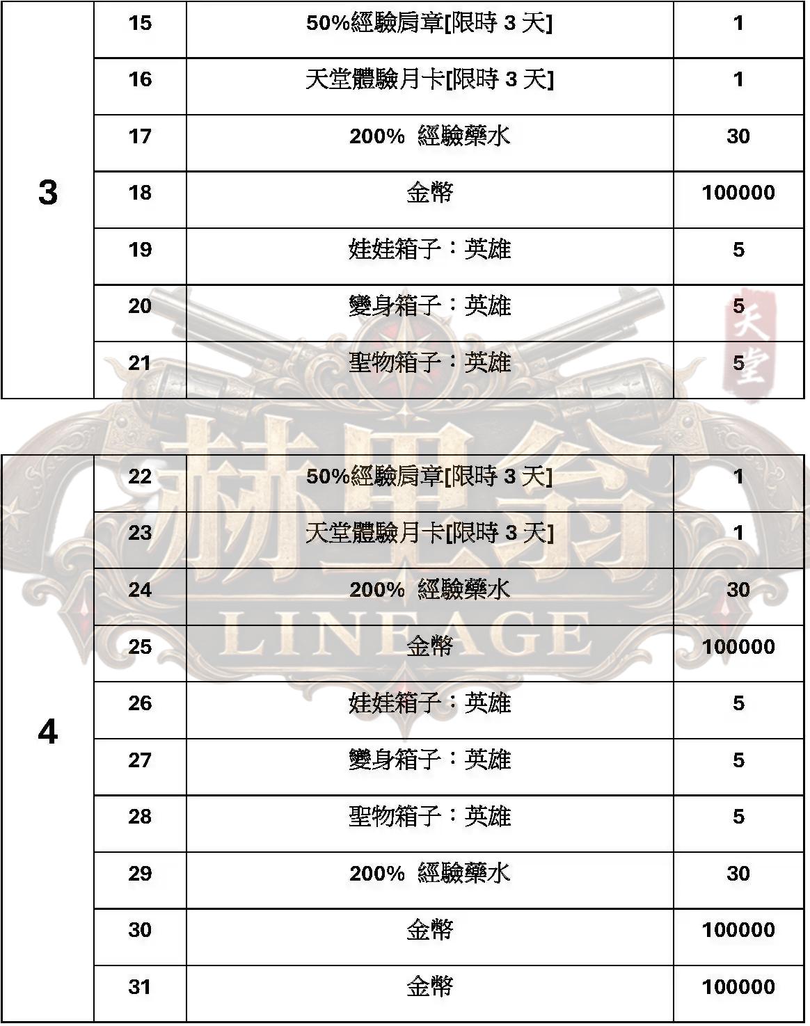 每日簽到_頁面_2.jpg