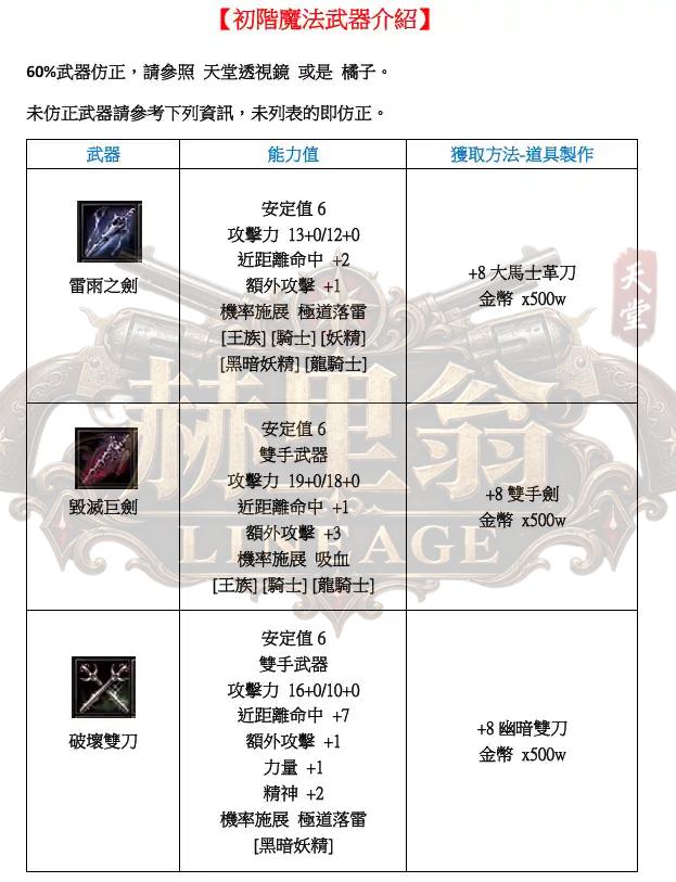 武器-初階魔武1.jpg