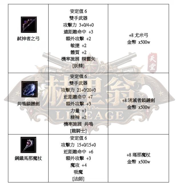 武器-初階魔武2.jpg