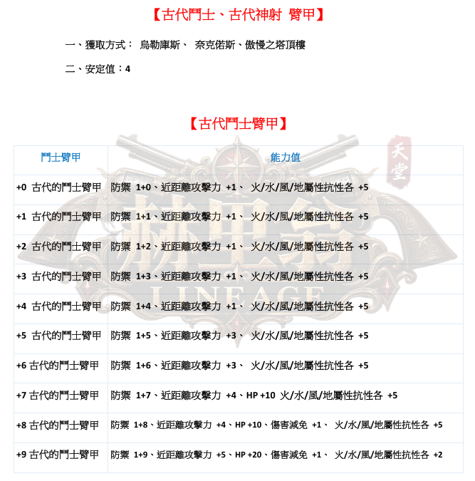 防具-古代臂甲1.png