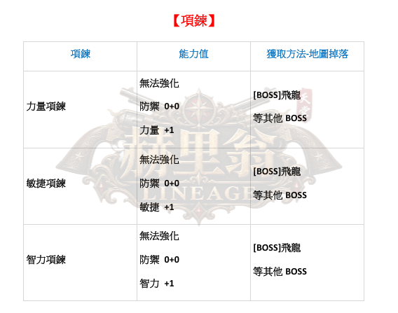 防具-能力項鍊.png