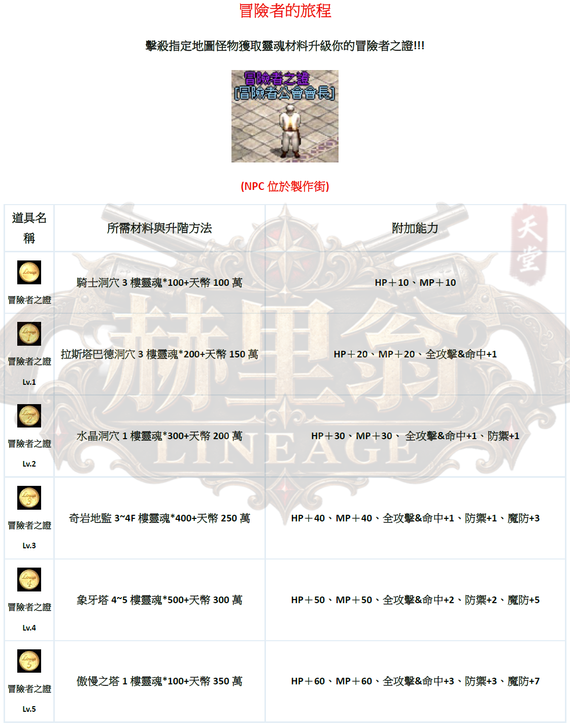 冒險1.png