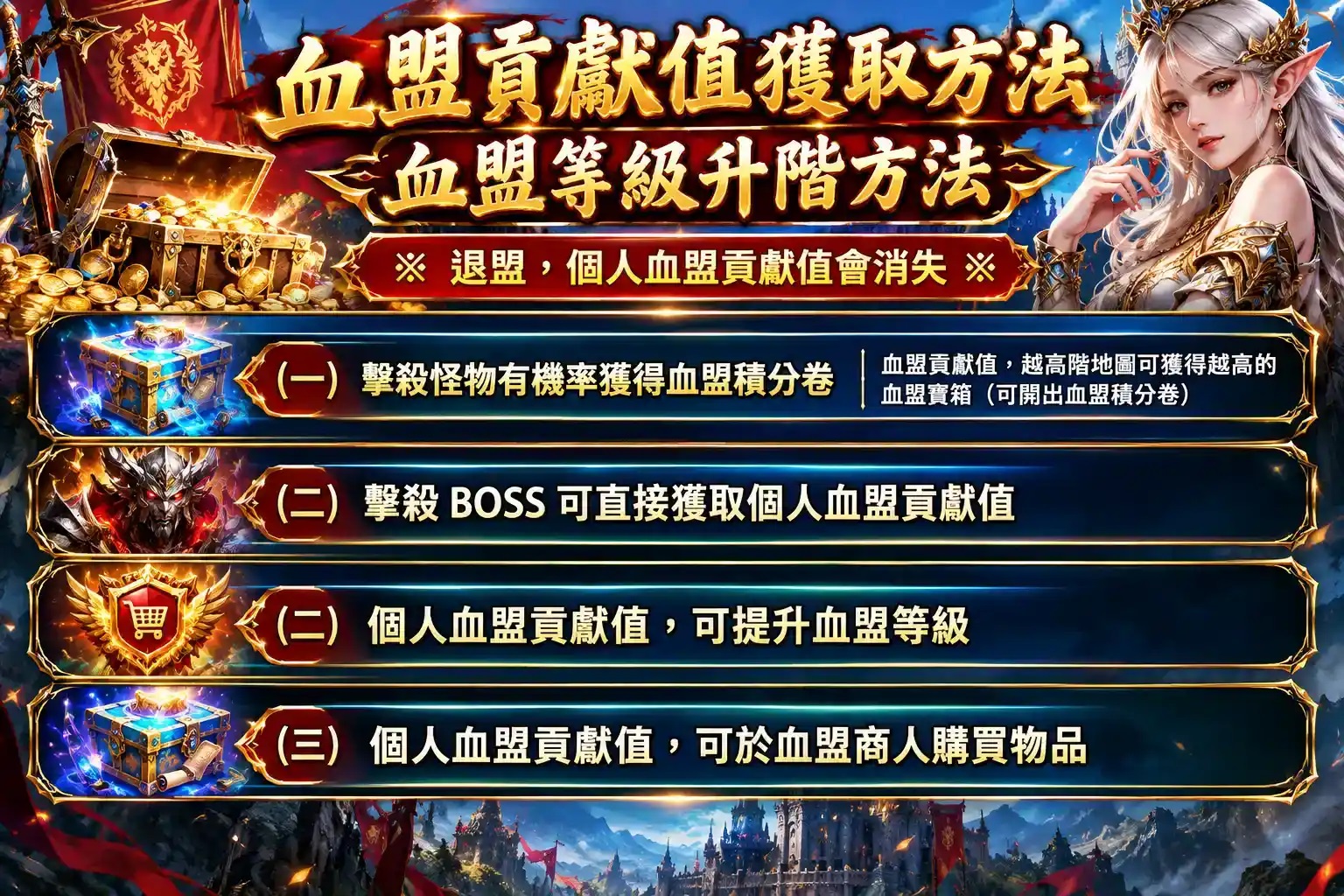 血盟能力1.jpg