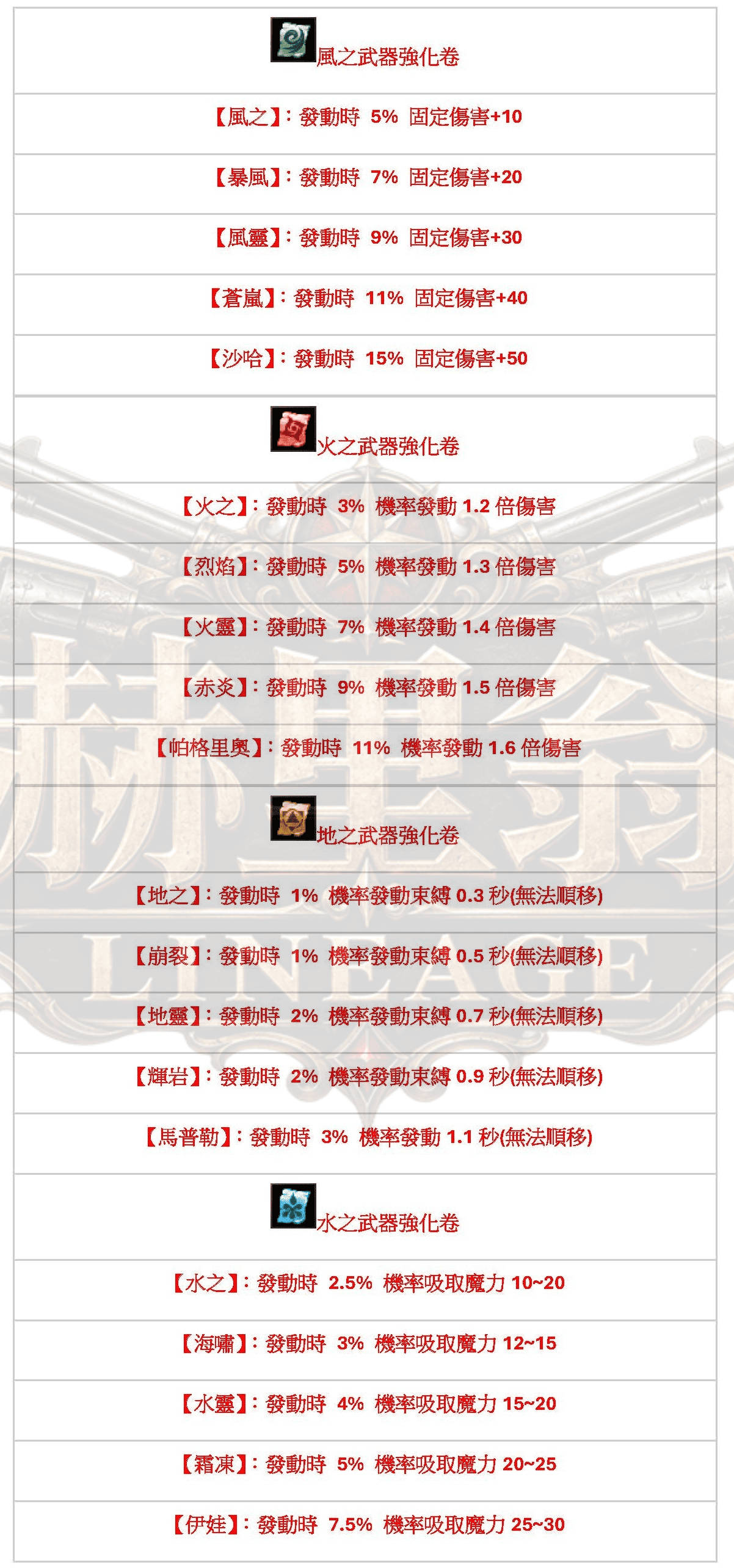 屬性卷_頁面_1 (1).png